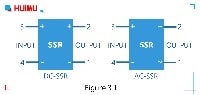 ●电极符号应在图形符号的每个引脚旁边单独标记(在框架内或框架外)。●输入端子和输出端子通常不能画在同一侧或相邻一侧。●当多个固态继电器出现在同一电路188手机投注图上时，可在文字符号后加一个数字来区分继电器。（例如SSR1，SSR2）。
