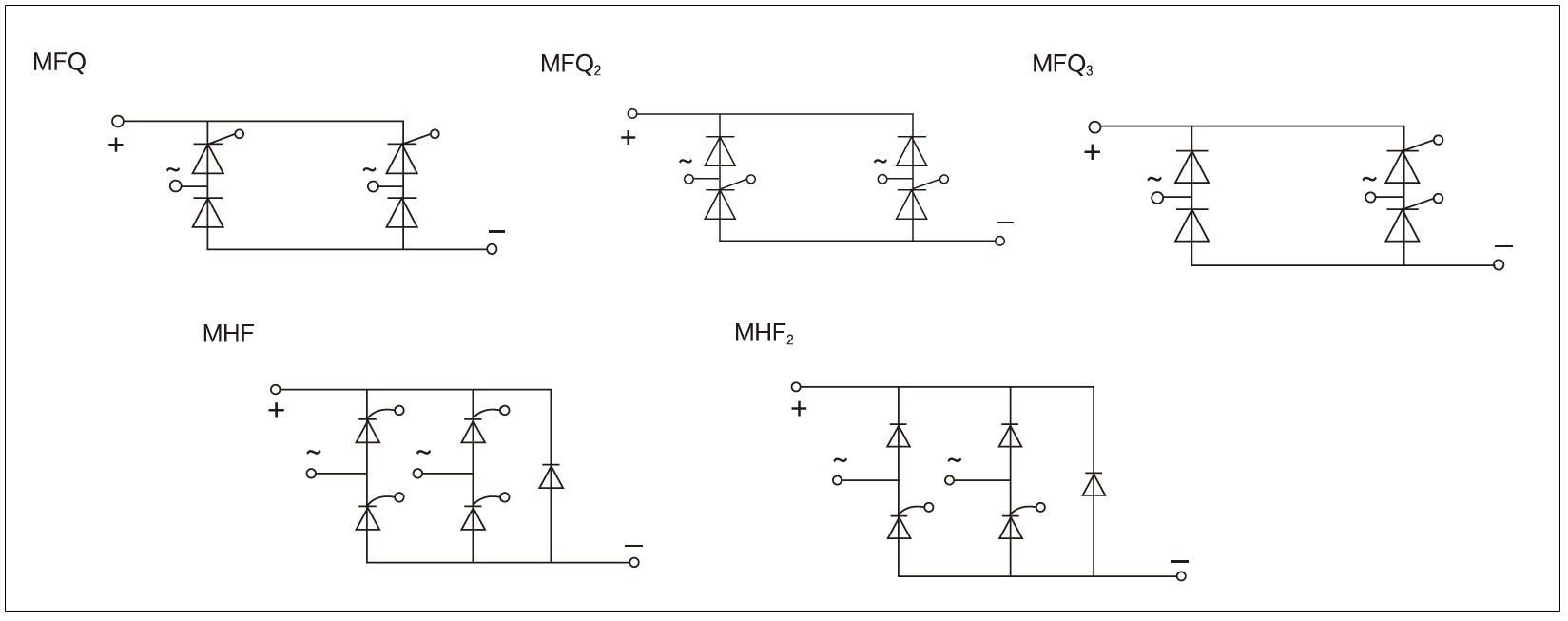 MFQ，MTF，MHF系列图