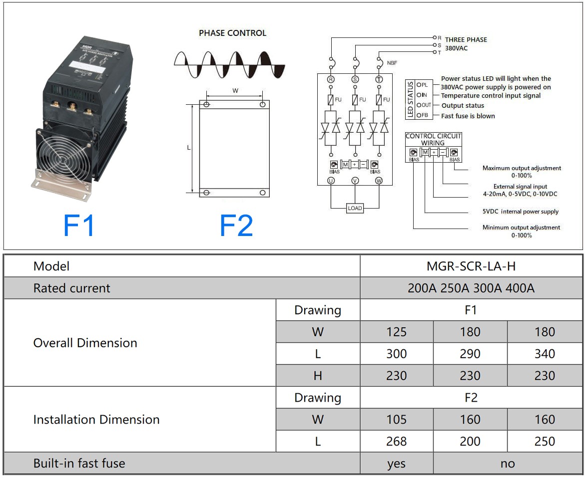 MGR-SCR3_LAH系列电压功率调节器专业版，H-Power图