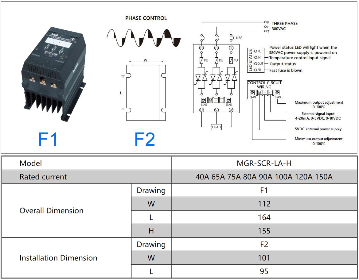 MGR-SCR3_LAH系列电压调压器专业，l -功率图